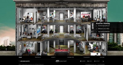 AgencyNet Interactive
