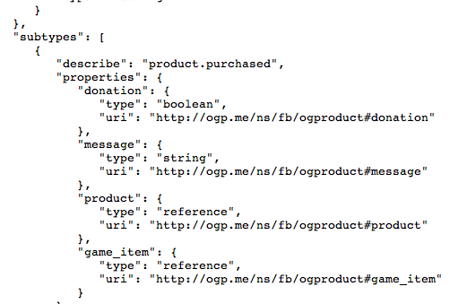 ogproduct 程式碼