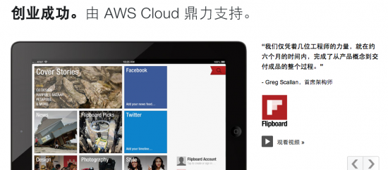 amazon_cn_aws