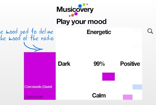 0221-musicocry