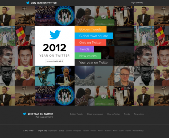 2012-Year-on-Twitter