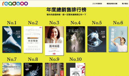 readmoo1