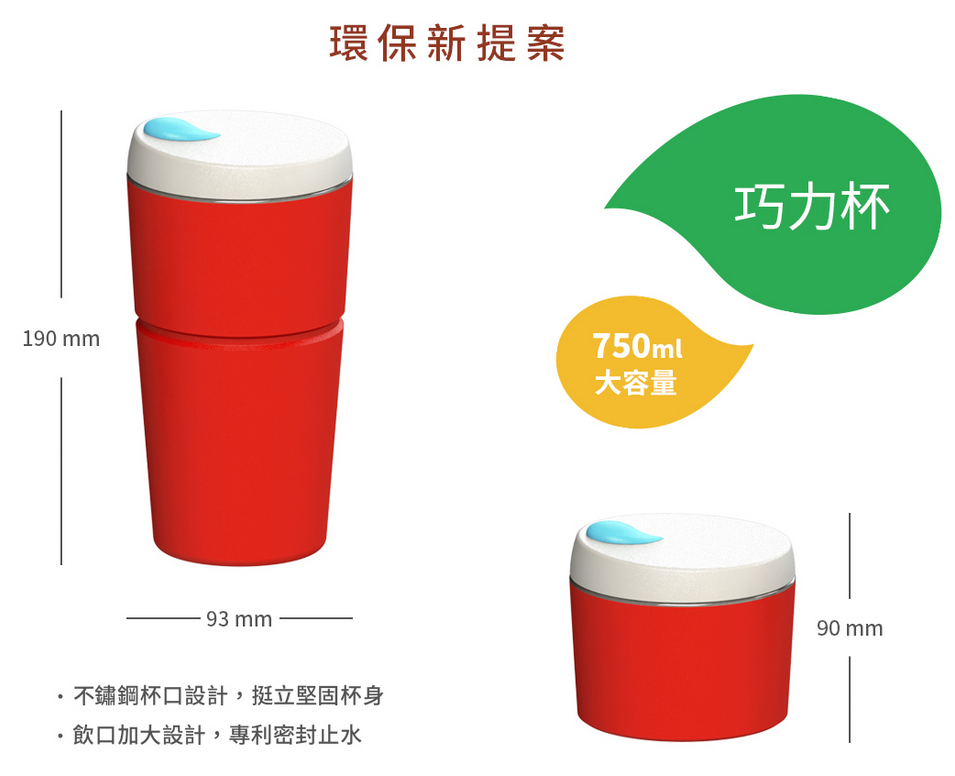 巧力杯的規格說明。