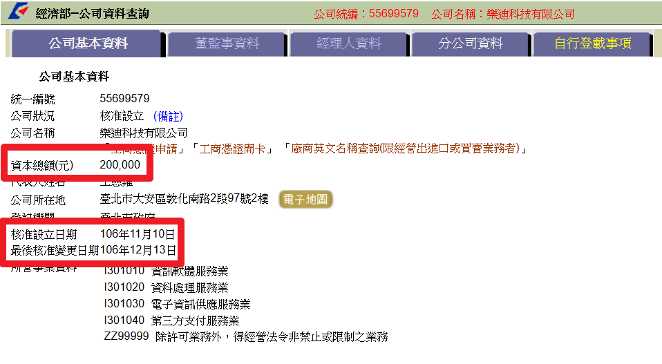 台灣樂迪科技有限公司,資本額查詢結果只有 20 萬。