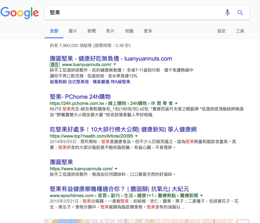 圖片:在 Google 搜尋堅果,團圓堅果是市售堅果品牌中的第一名,所有類別排名第三