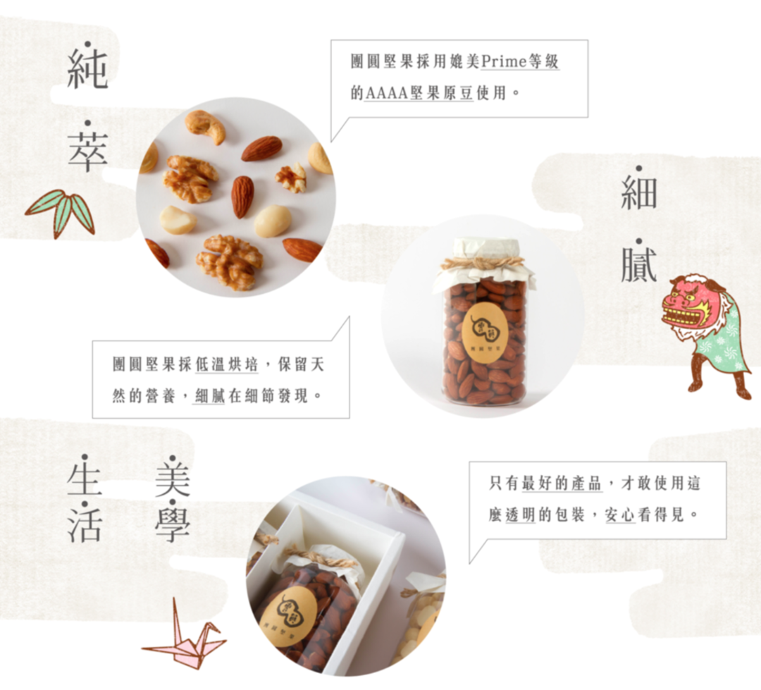圖片:團圓堅果 Landing Page 頁面