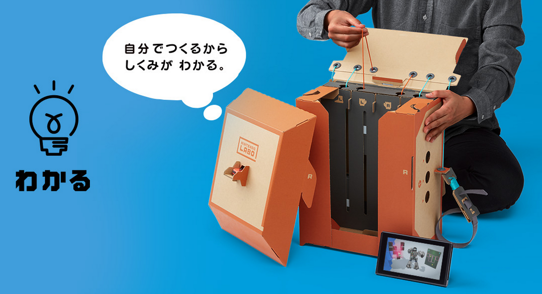 「LABO」套組的內部構造。圖片來源:Nitendo LABO 官方網站。