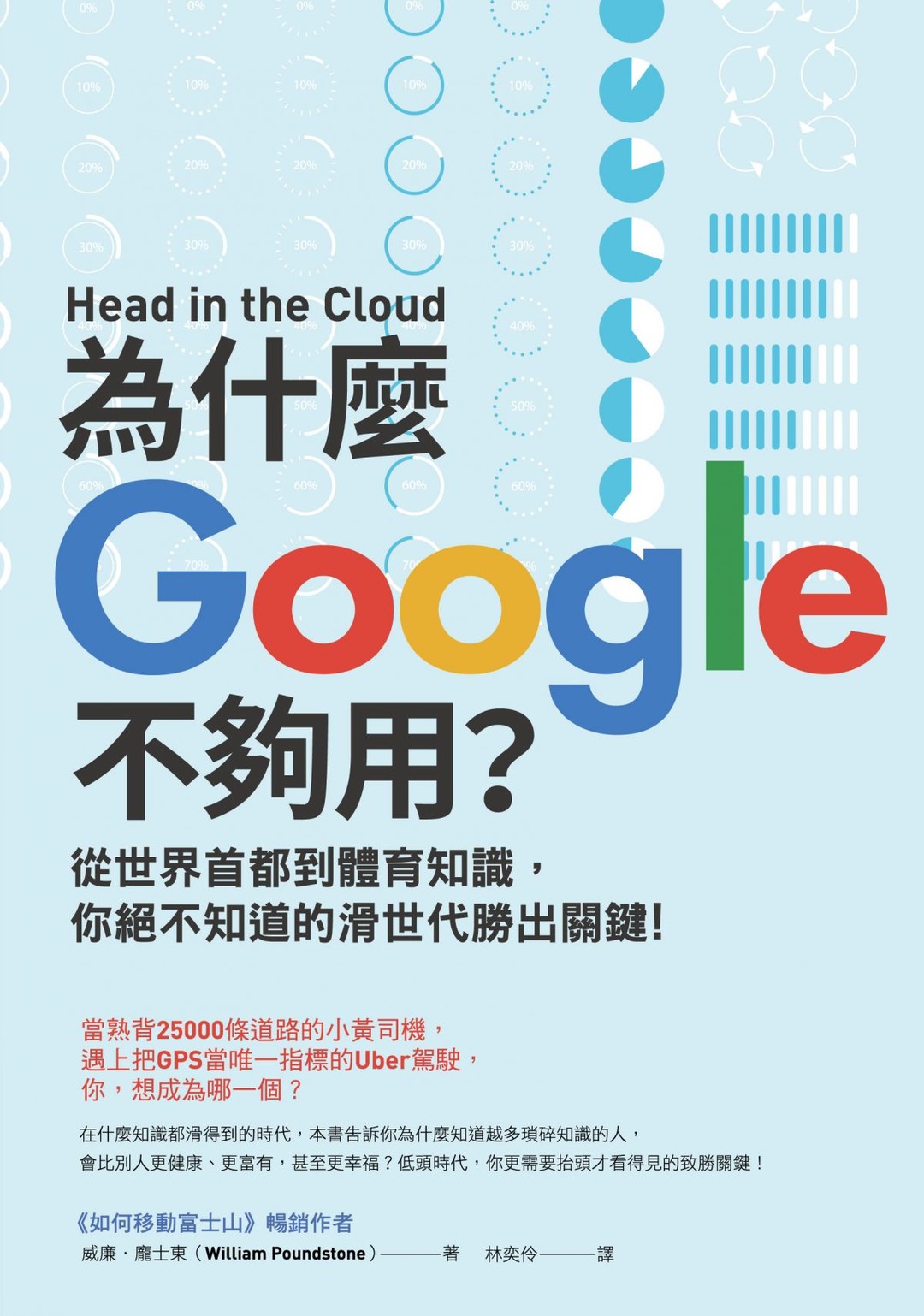 出去玩別再只顧拍照！「Google效應」反而讓你忘記出遊的回憶 | TechOrange 科技報橘