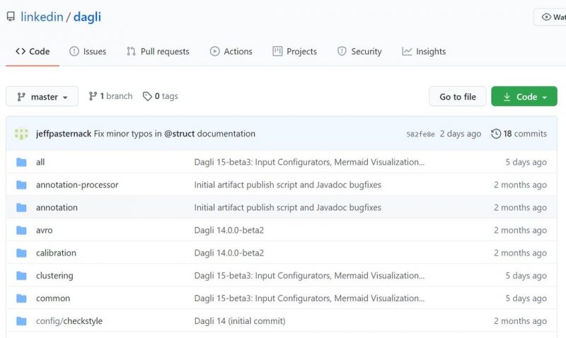 LinkedIn 釋出機器學習函式庫 Dagli，方便開發者建置機器學習模型！ | TechOrange 科技報橘