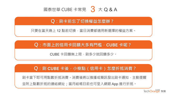 國泰世華銀行 CUBE 卡常見 3 大QA