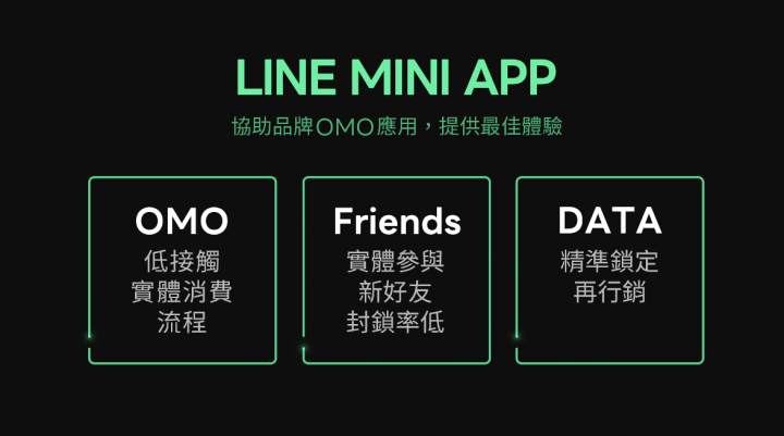 LINE,OMO