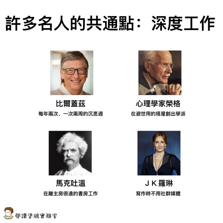 深度工作