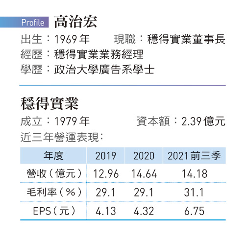 高志宏,穩得