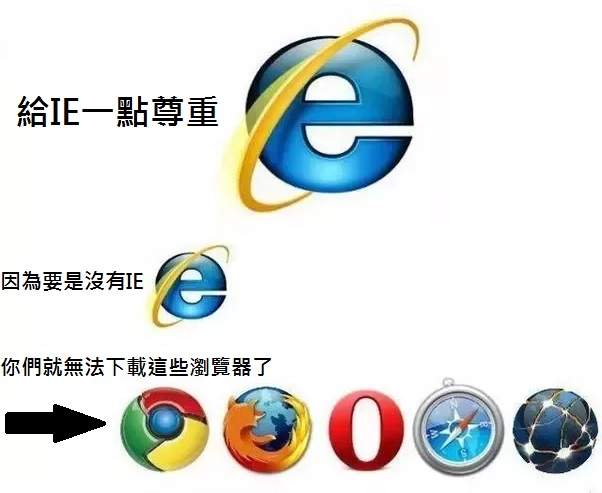 IE