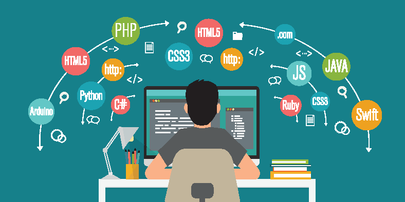程式語言,coding