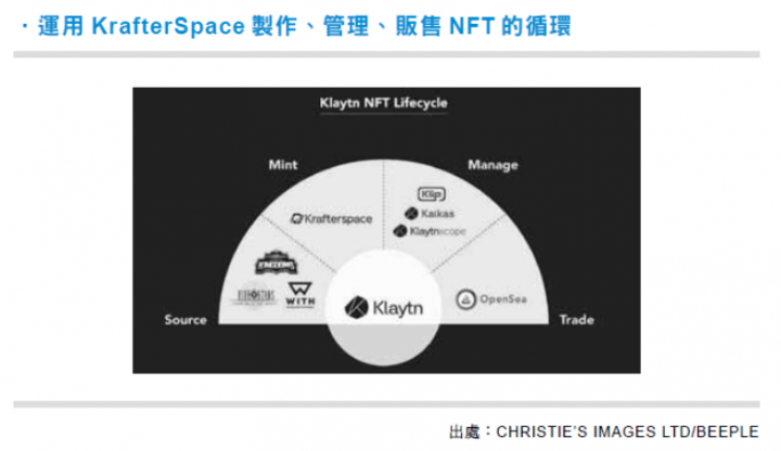 KrafterSpace