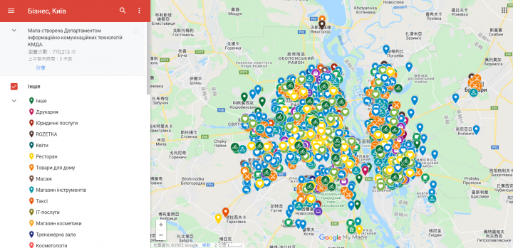 Kyiv Digital