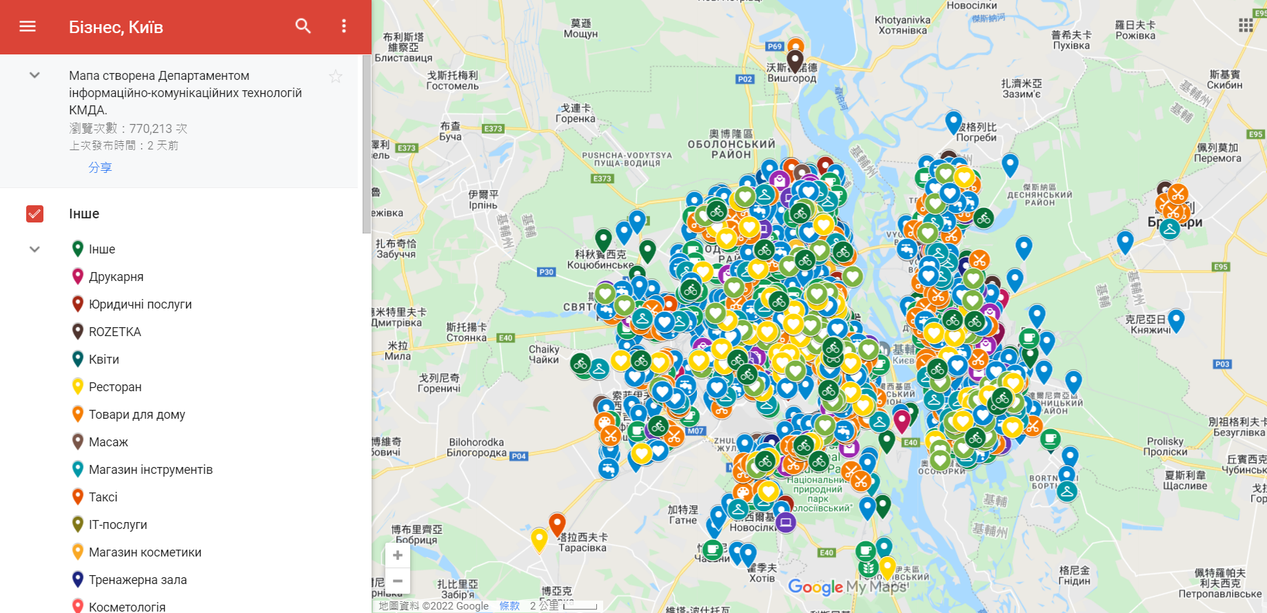 Kyiv Digital
