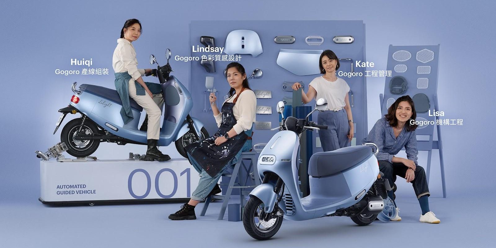 gogoro