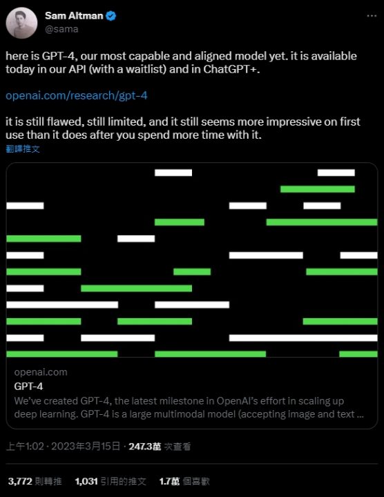 Sam Altman,ChatGPT