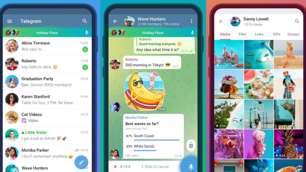 Telegram、Pavel Durov、營運