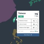 台灣奪第 7 名!全球「網路自由度報告」出爐,中國仍墊底