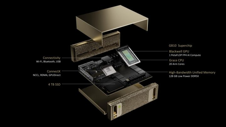 NVIDIA 推平價 AI 超級電腦有深意，解讀黃仁勳 1.6 兆產值新佈局