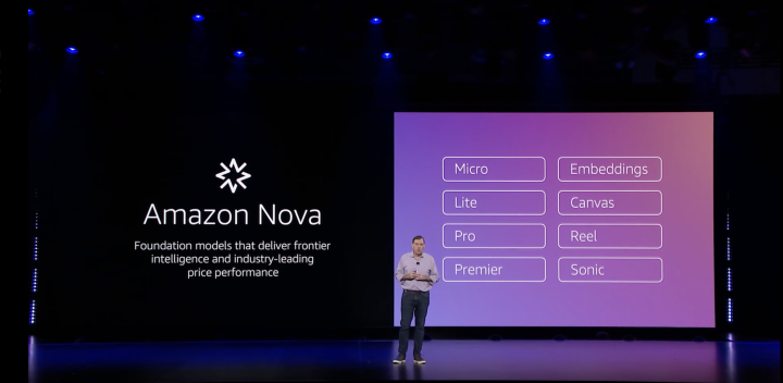 AWS AI 版圖大爆發！拆解新自研晶片、可客製化 LLM、AI 工廠的背後野心