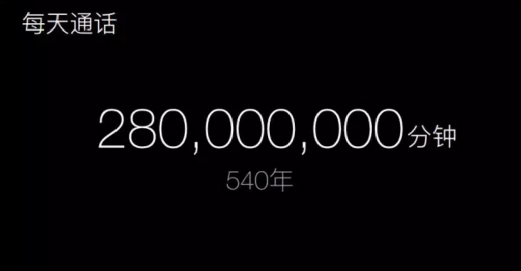 555