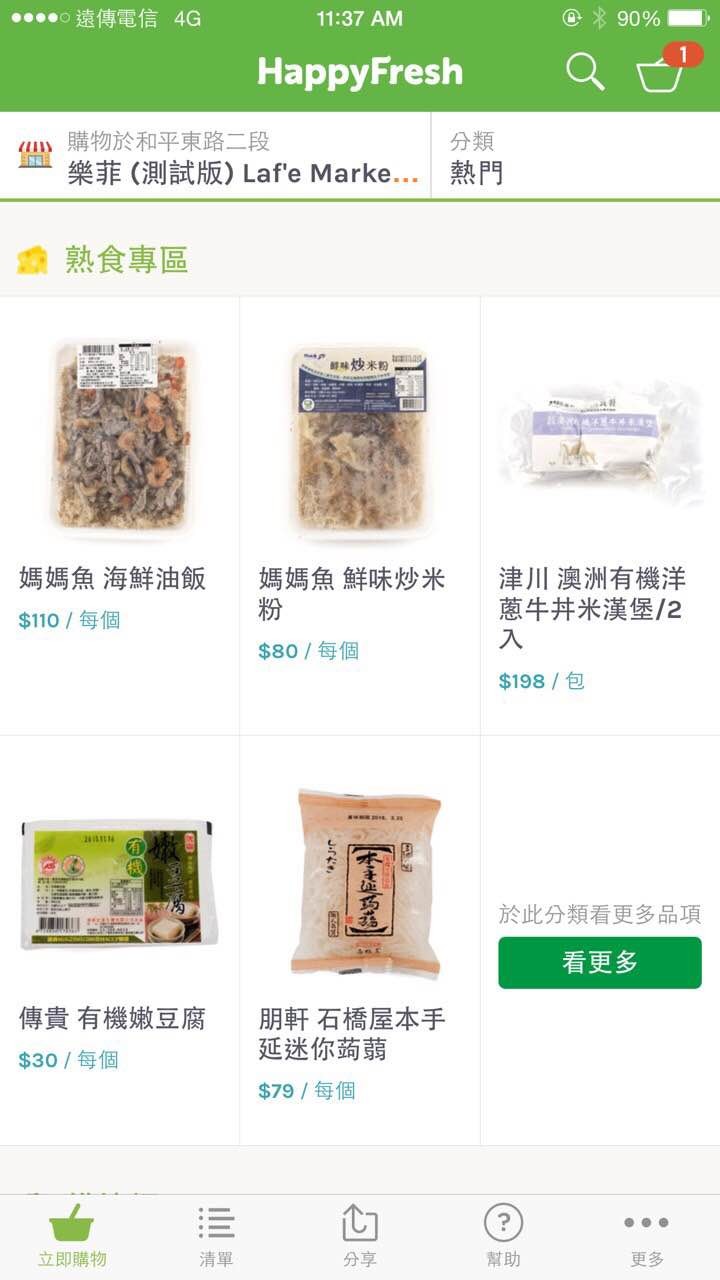 productlist