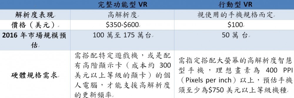 chart1