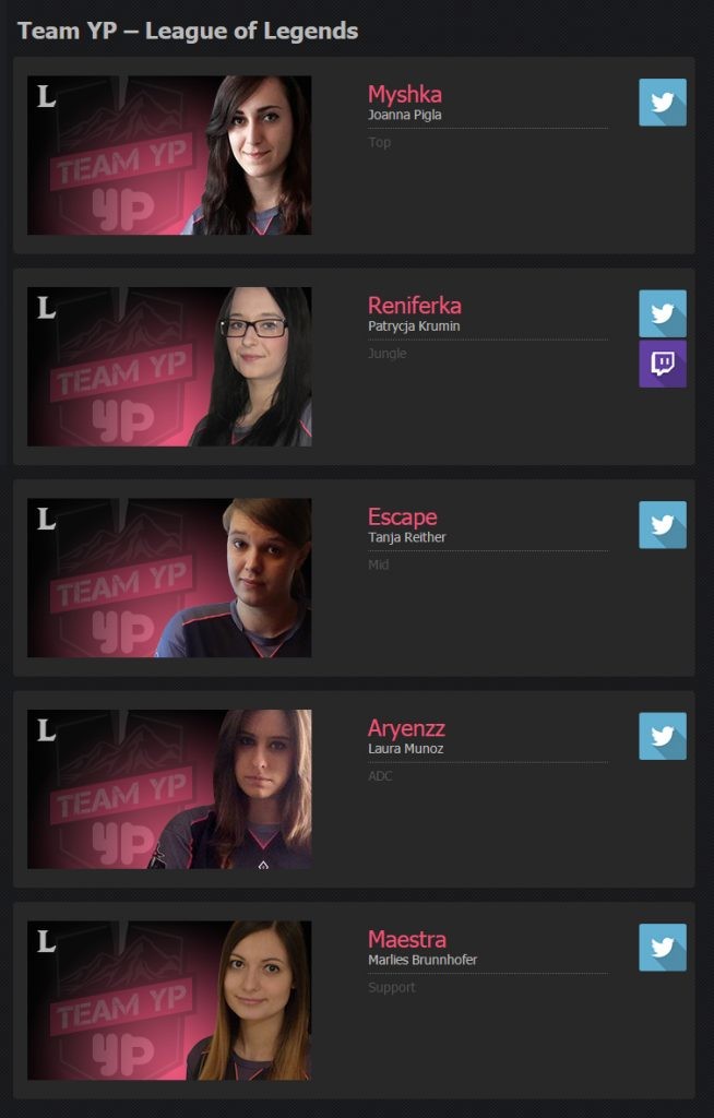 teamYP