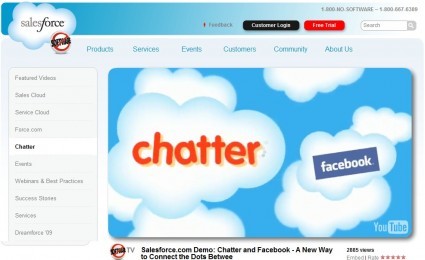 salesforce-chatter