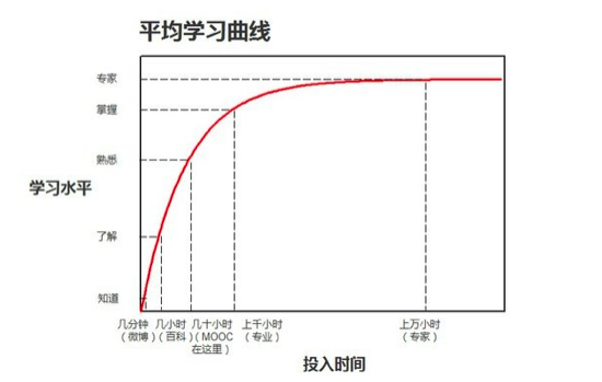 0213e6ff957cd0e5973312acf56e0216