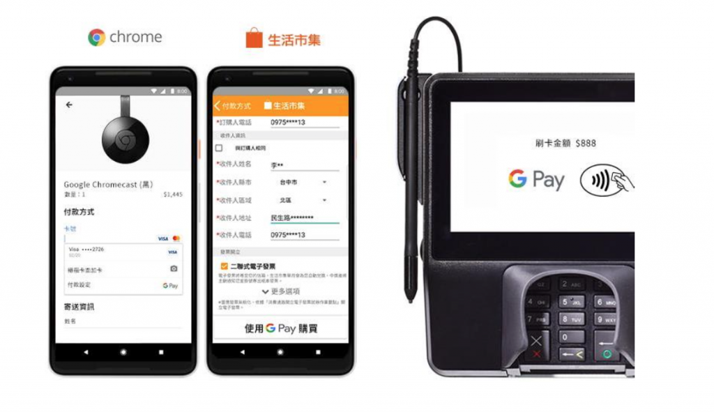 Goole Android Pay