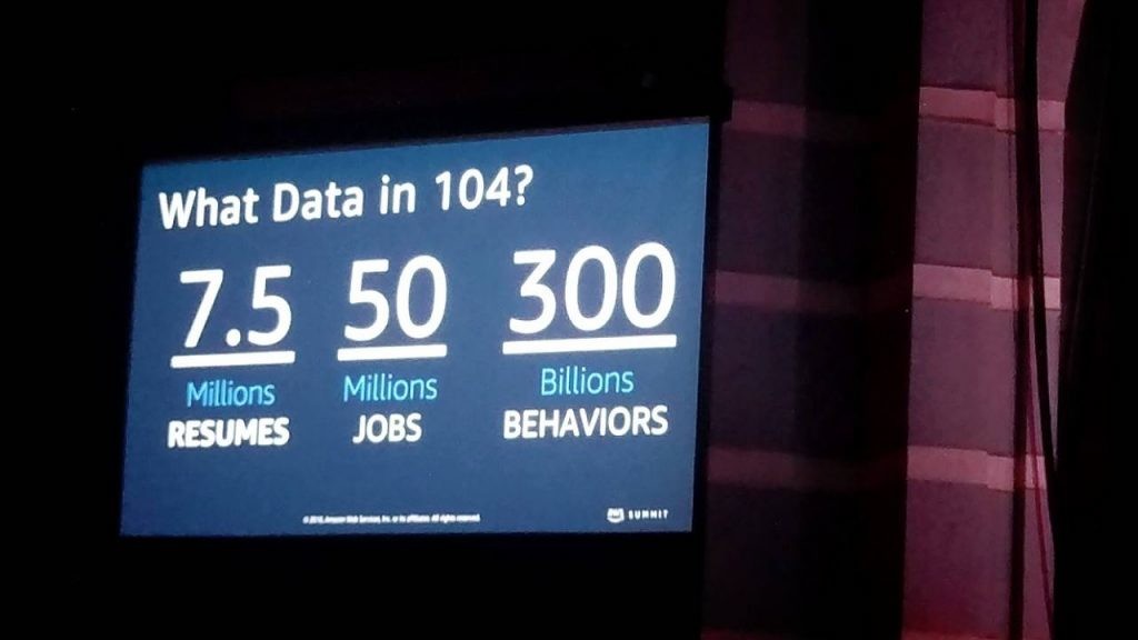 AWS 分享 104 人力銀行的使用案例。照片來源:《TechOrange》總主筆張育寧攝影。