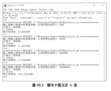 教你如何用 Python 執行蒙地卡羅方法，證明圓周率等於 3.1415926 | TechOrange 科技報橘