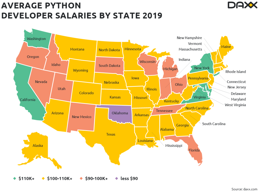 Java 蟬聯 14 年「最多工程師用的語言」，為何會在 5 年之內被 Python 打敗？ | TechOrange 科技報橘