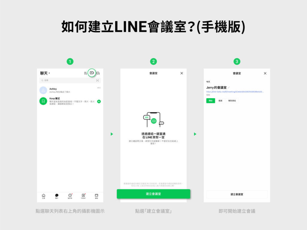 如何建立LINE會議室