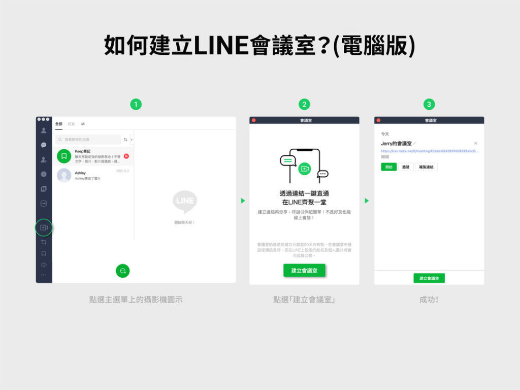 如何建立 LINE 會議室